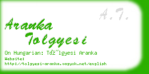aranka tolgyesi business card